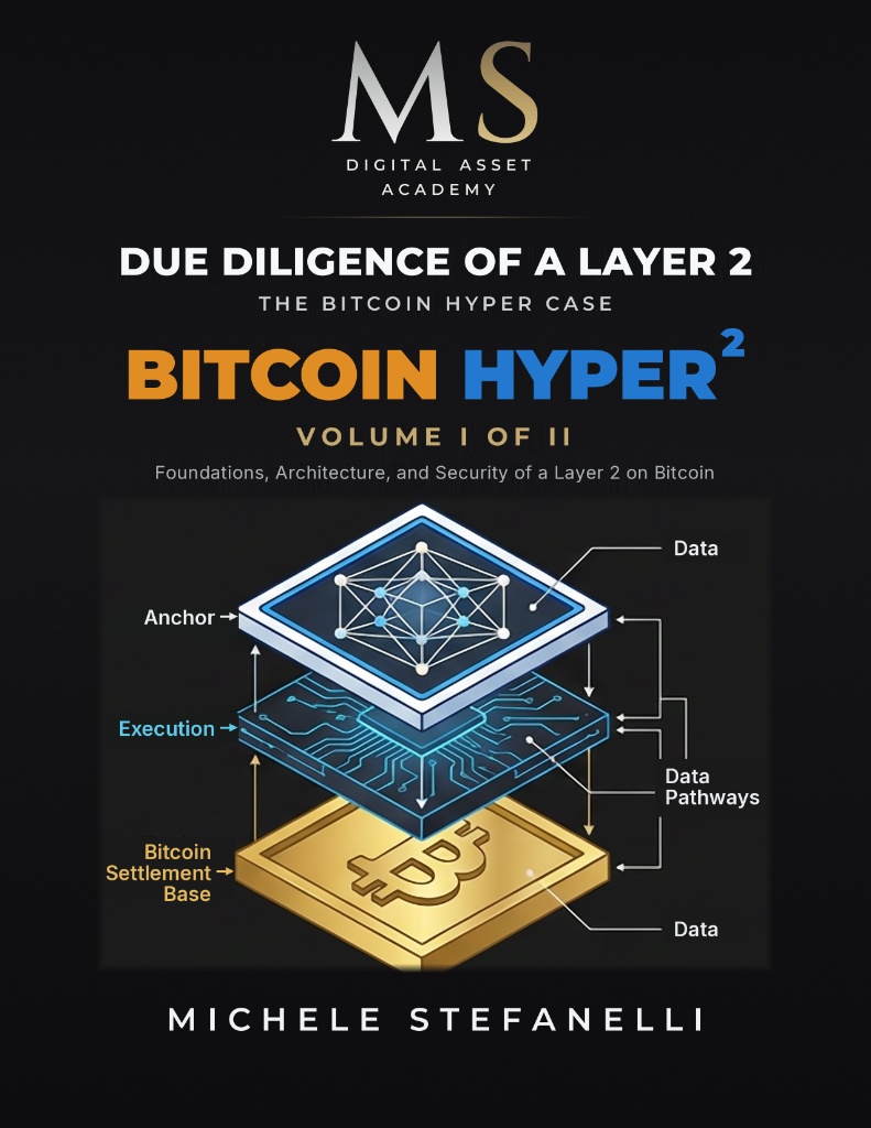 Couverture de &laquo;&nbsp;Due Diligence of a Layer 2 – The Bitcoin Hyper Case, Volume I&nbsp;&raquo;, de Michele Stefanelli